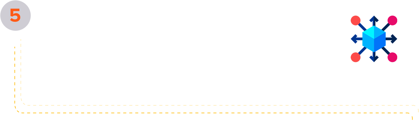 LinkedIn marketing process desktop image 5